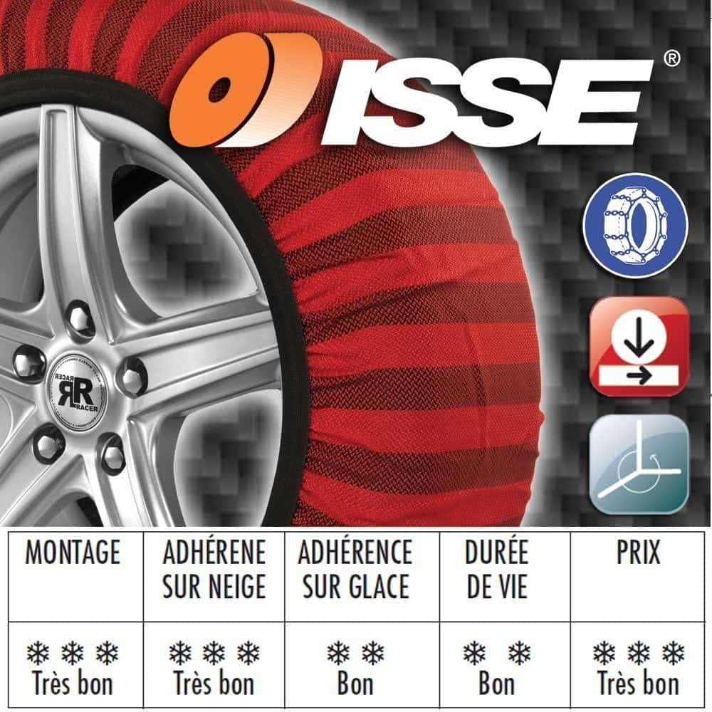 Sumex Paire De Chaussettes à Neige Multigrip Group - Adhérence Exceptionnelle Sur Route Enneigée, 2 Pièces